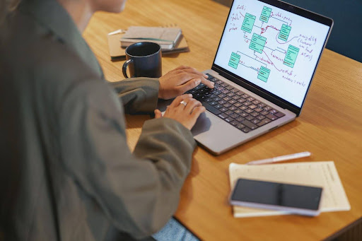 How to Select the Best Workflows (and the Right AI Tools) for the Job