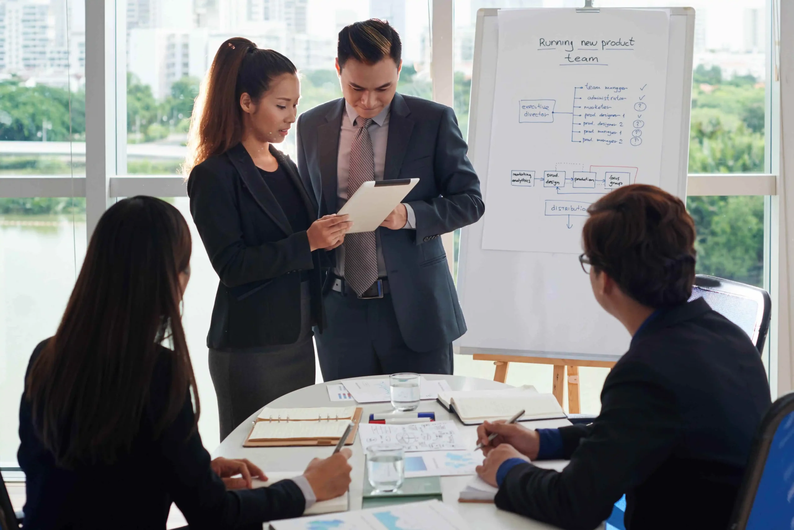 List of training programs for employees development
